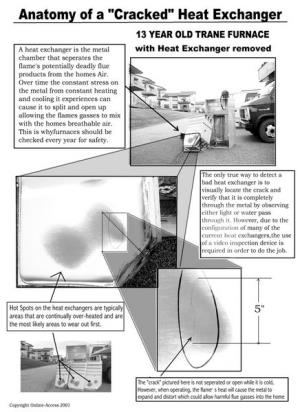 Bad Heater Exchanger Example